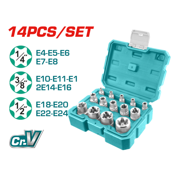 Juego de Dados de Impacto de 1/4", 3/8", 1/2" de 14 Piezas